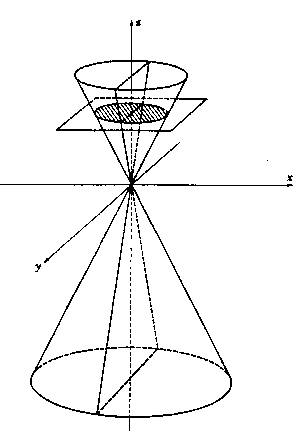 Elliptic cone
