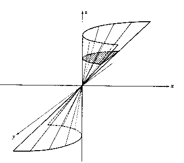 Parabolic cone