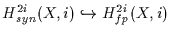 $H_{syn}^{2i}(X,i)\hookrightarrow H_{fp}^{2i}(X,i)$