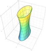 Hyperboloid Of One Sheet Quadric.png