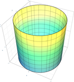 Circular Cylinder Quadric.png
